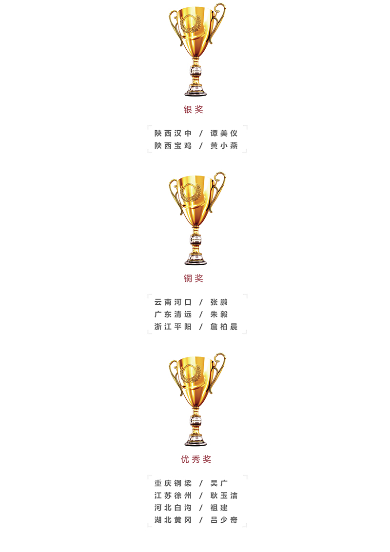 新濠“我是设计咖”获奖作品出炉(图2) 新濠“我是设计咖”获奖作品出炉(图2)